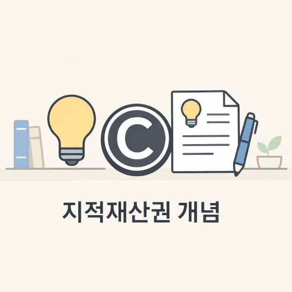 지적재산권,개념과 보호 범위